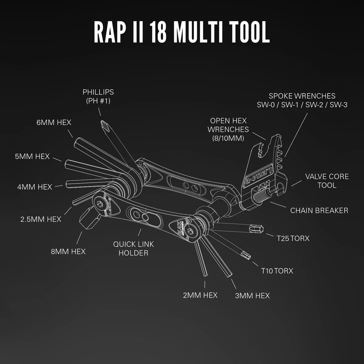 RAP II 18 - Multi Tool